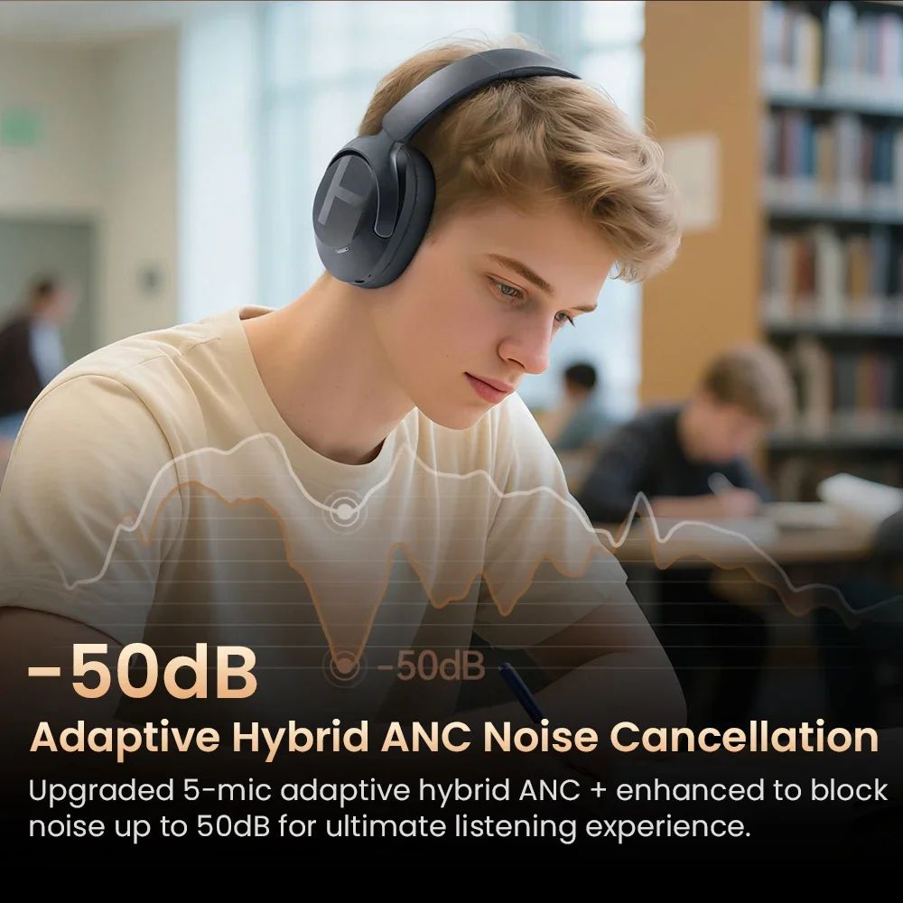 Haylou S40 ANC Wireless Headphones - view 3