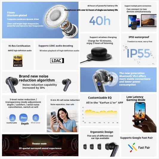 EarFun Air Pro 4i ANC Wireless Earbuds