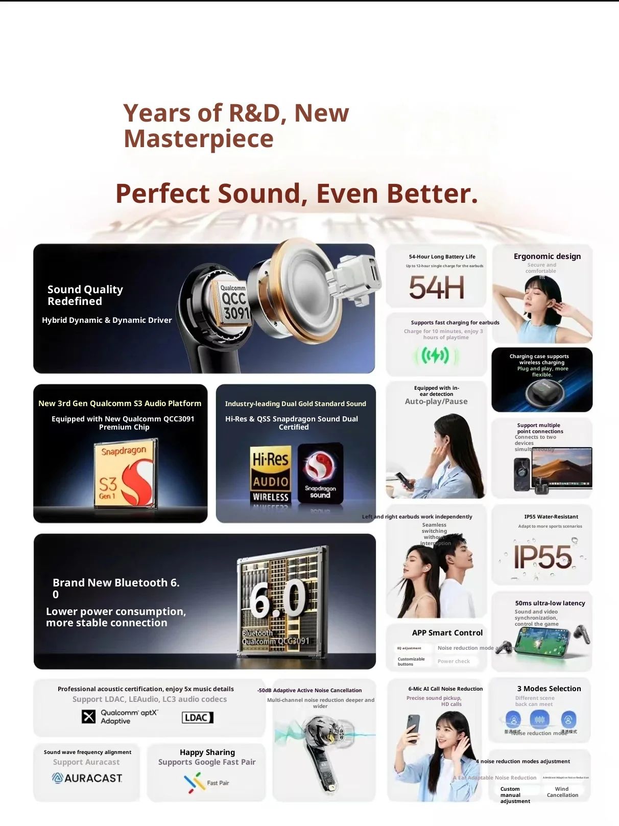 EarFun Air Pro 4+ ANC Wireless Earbuds - view 2