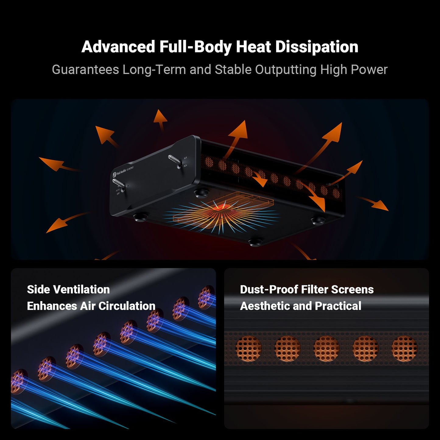 Fosi Audio V3 Mono Power Amplifier