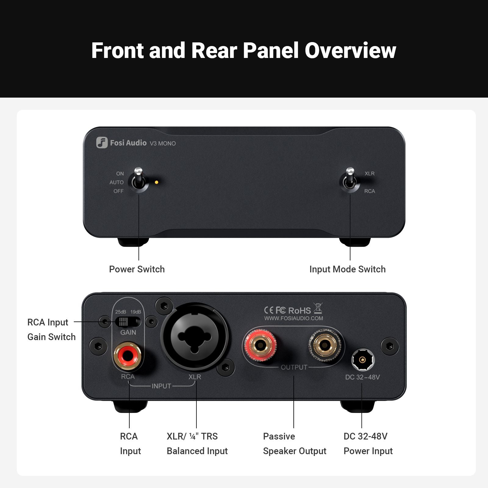 Fosi Audio V3 Mono Power Amplifier - view 4