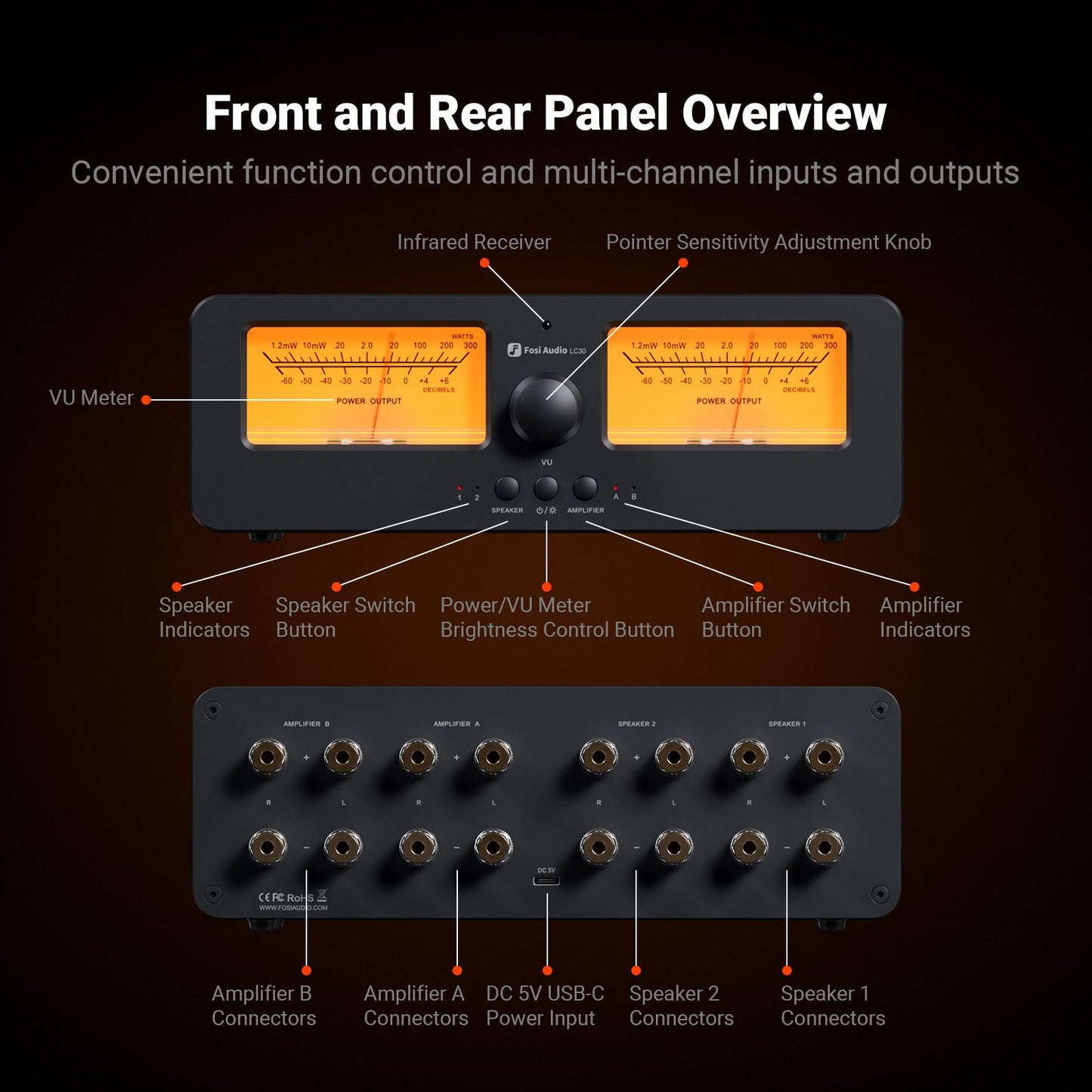 Fosi Audio LC30 Speaker Selector Switch
