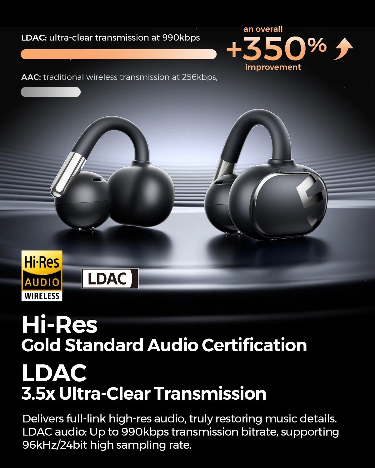 SoundPEATS Clip1 Open-Ear Wireless Earbuds - view 2