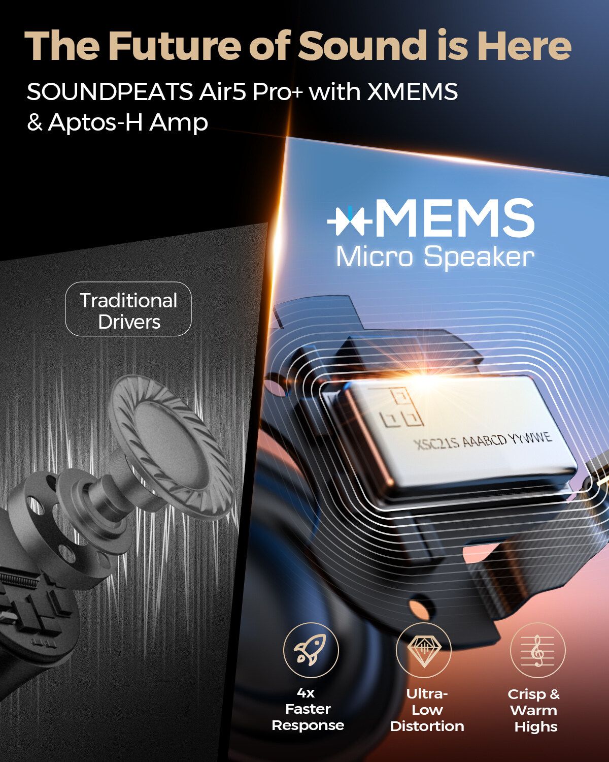 SoundPEATS Air5 Pro+ Wireless Earbuds