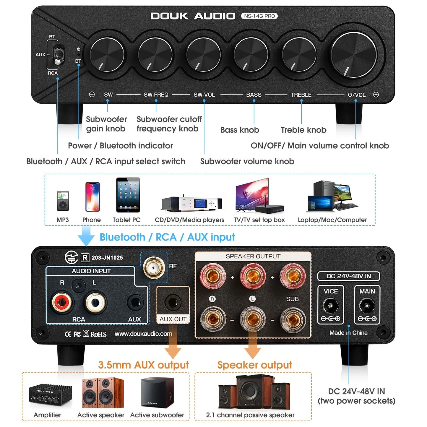 Douk Audio NS-14G-PRO Subwoofer Amplifier