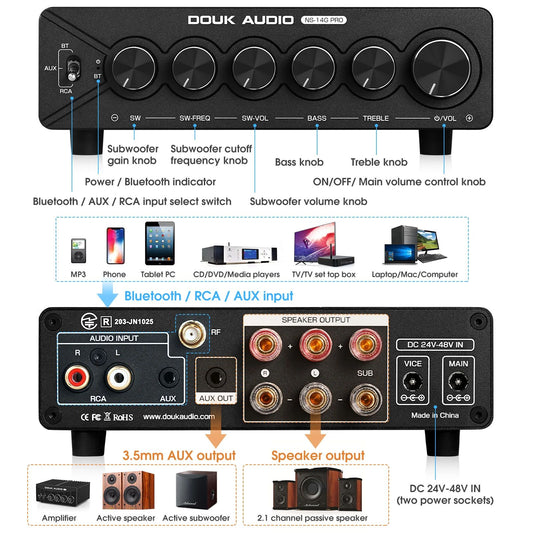 Douk Audio NS-14G-PRO Subwoofer Amplifier