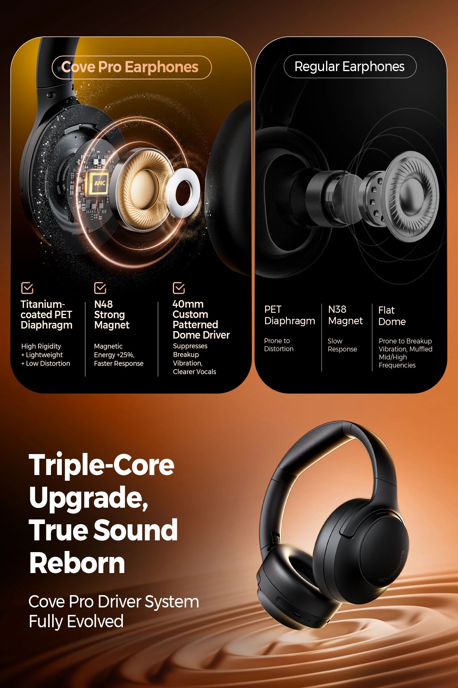 SoundPEATS Cove Pro Wireless ANC Headphones - view 2