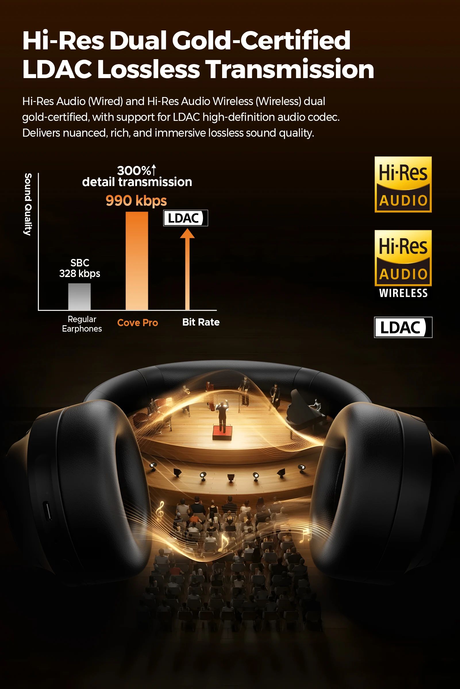 SoundPEATS Cove Pro Wireless ANC Headphones - view 4