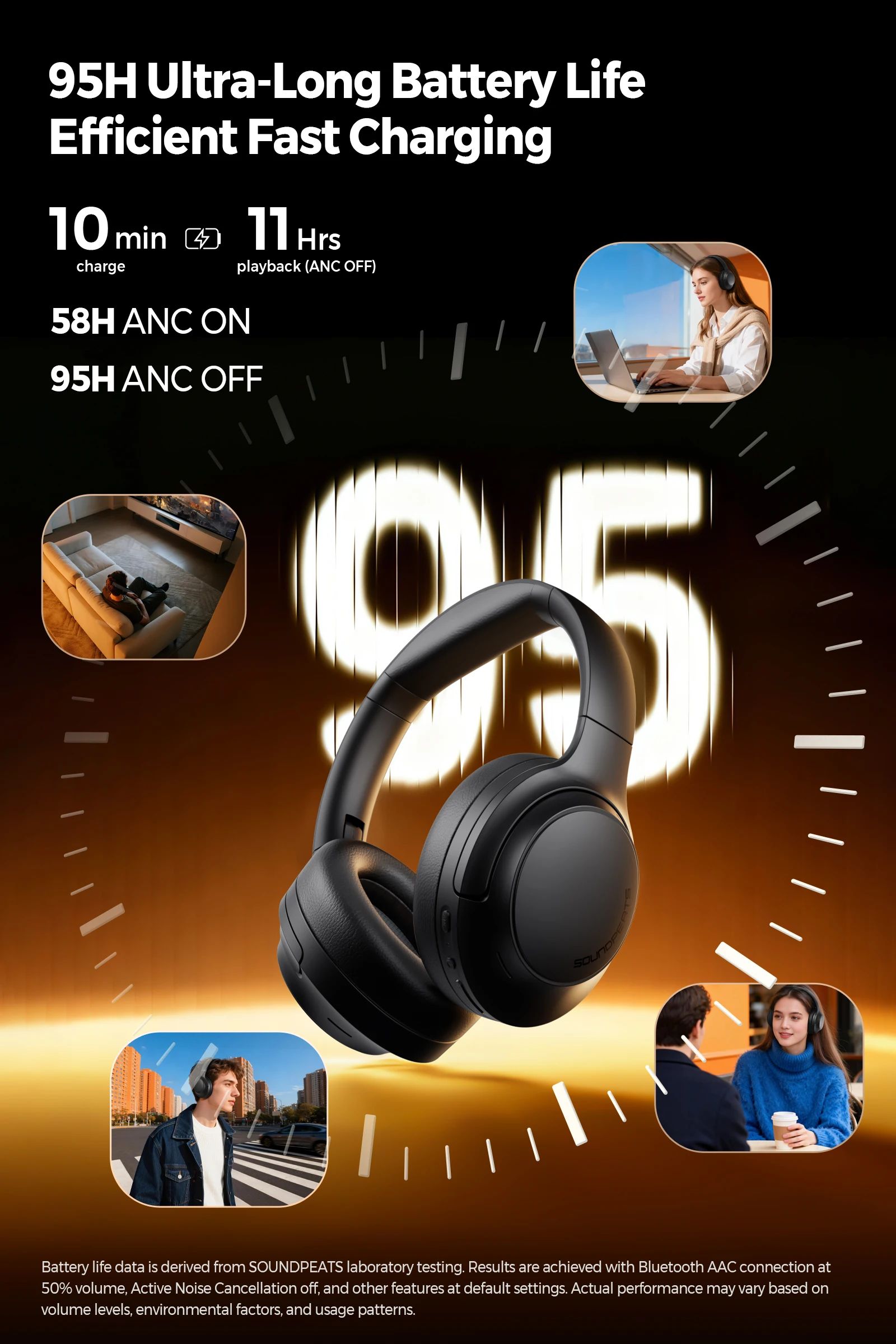 SoundPEATS Cove Pro Wireless ANC Headphones