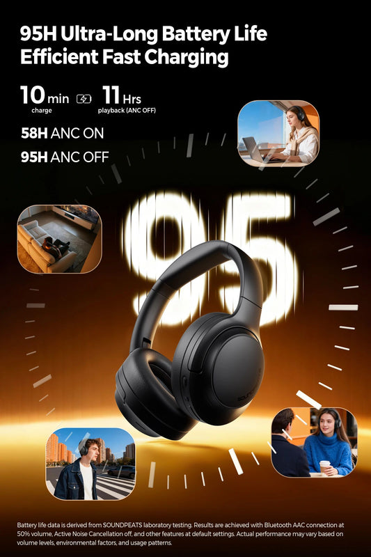 SoundPEATS Cove Pro Wireless ANC Headphones
