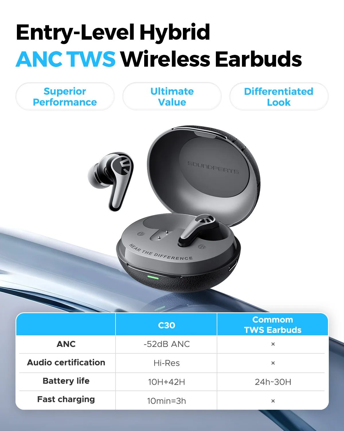 SoundPEATS C30 Wireless ANC Earbuds - view 4