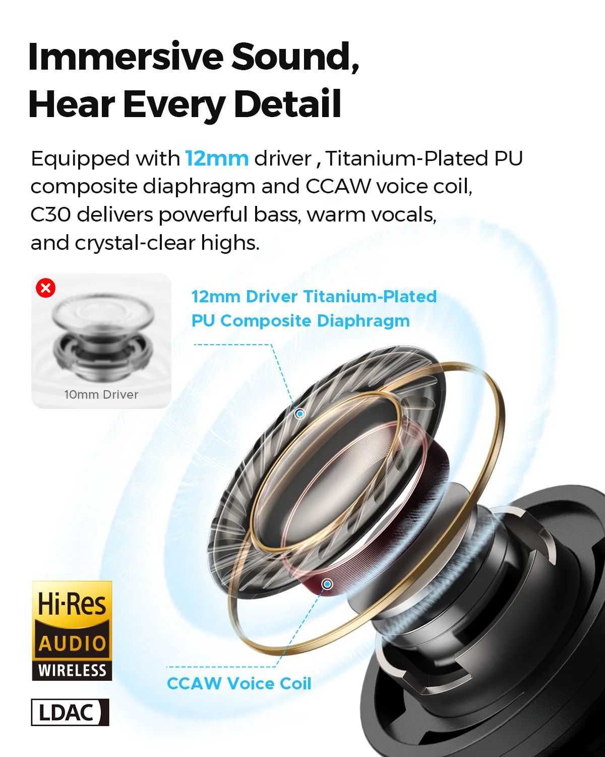 SoundPEATS C30 Wireless ANC Earbuds - view 2