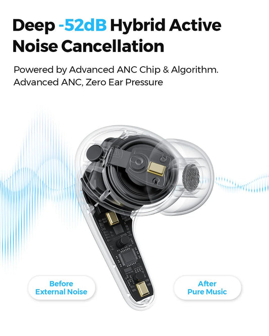 SoundPEATS C30 Wireless ANC Earbuds