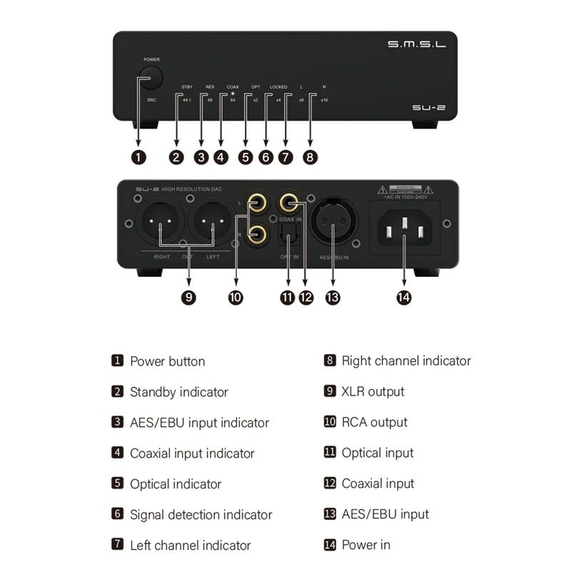 SMSL SU-2 Desktop HiFi DAC
