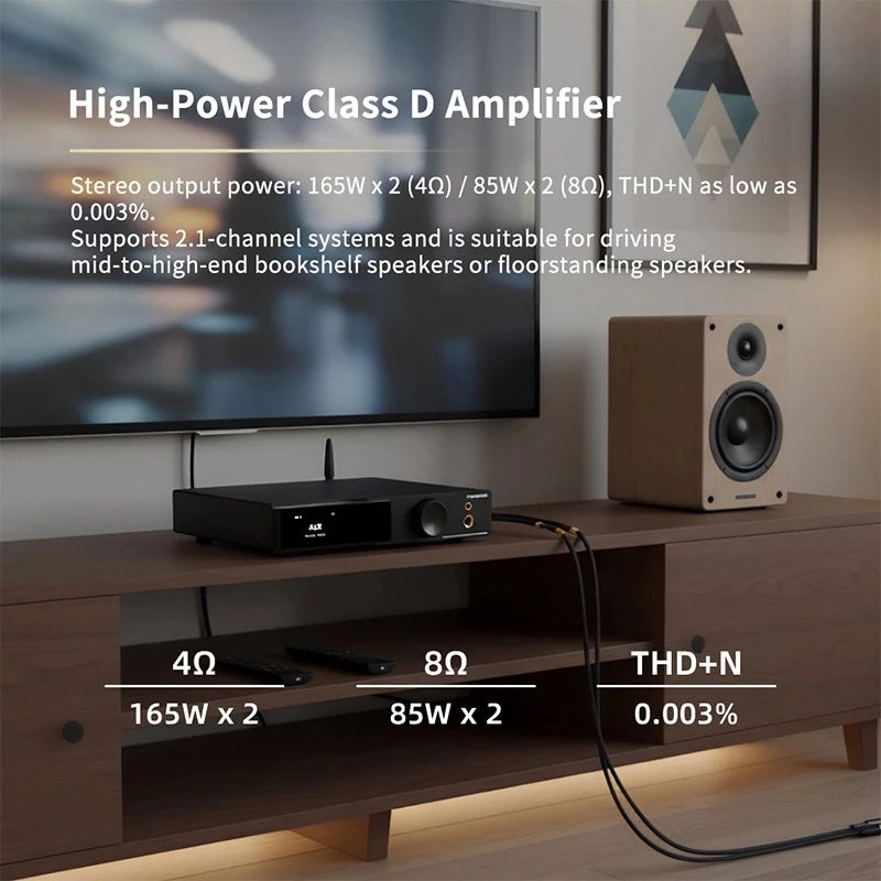 SMSL AO300 PRO All-in-One Amp/DAC — 165Wx2, HDMI eARC