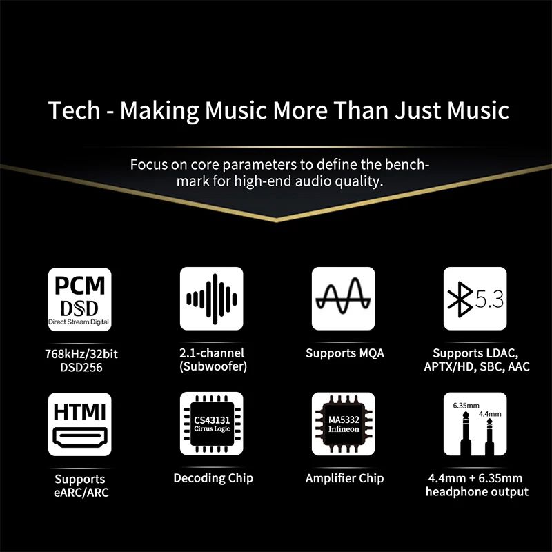 SMSL AO300 PRO All-in-One Amp/DAC — 165Wx2, HDMI eARC