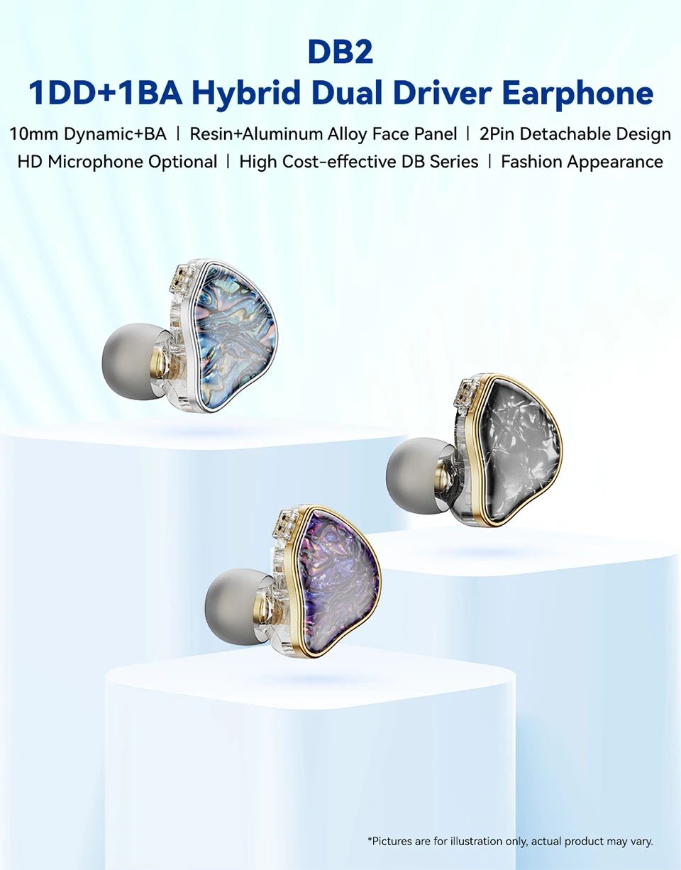 NiceHCK DB2 Hybrid 1DD+1BA IEMs - view 4