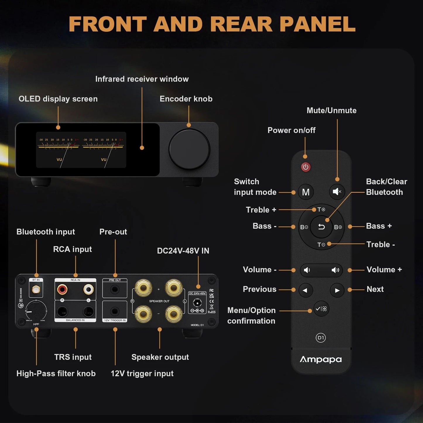 Douk Audio D1 HiFi Bluetooth Stereo Amplifier - view 2