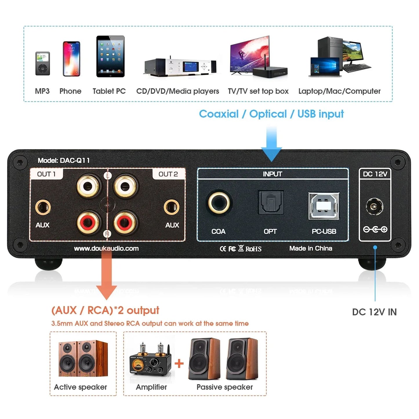 Douk Audio DAC-Q11 HiFi USB DAC - view 2