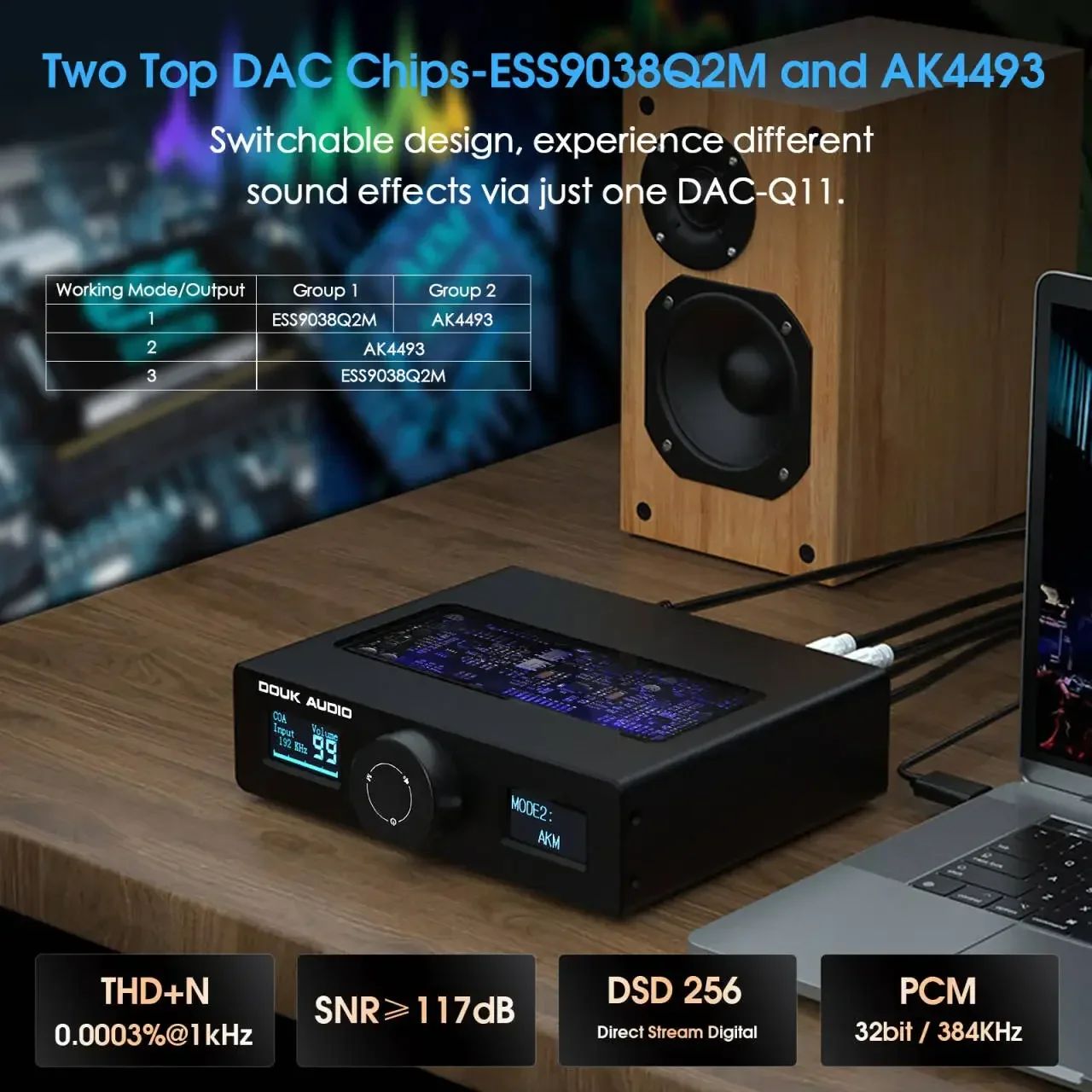 Douk Audio DAC-Q11 HiFi USB DAC - view 3