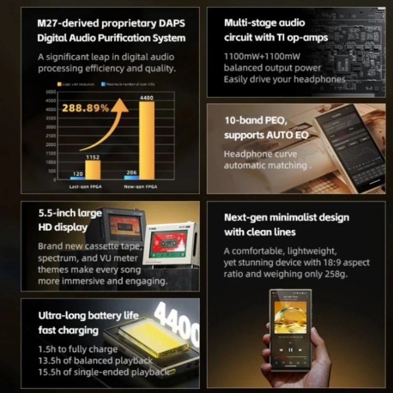 FiiO M33 R2R Digital Audio Player