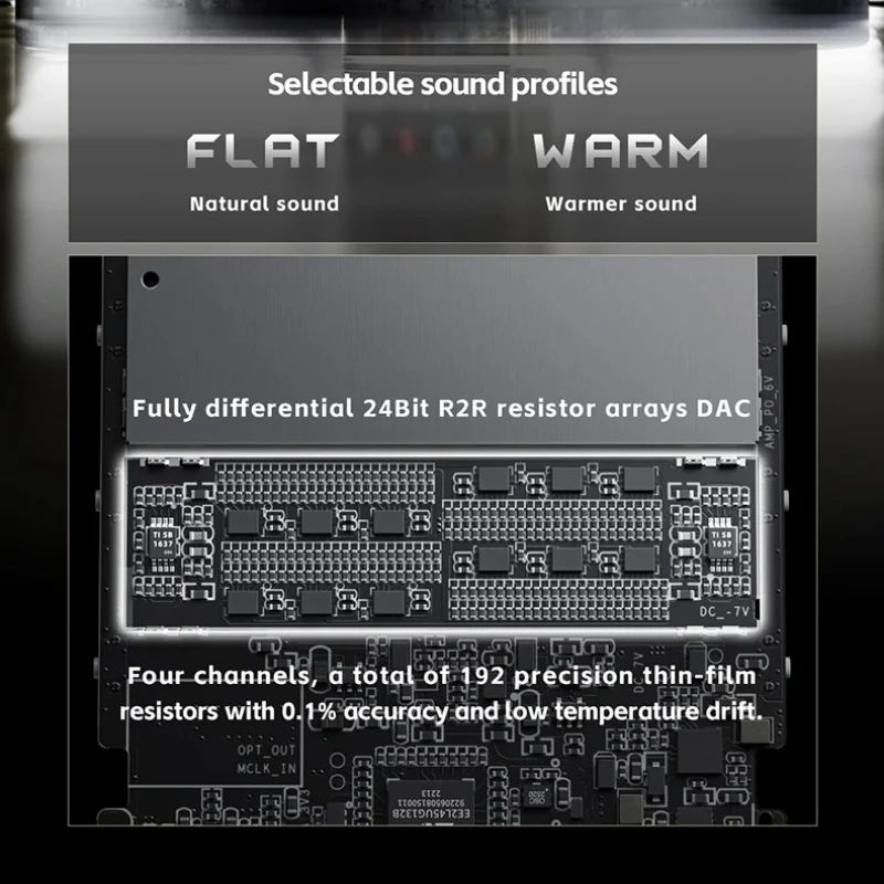 FiiO M33 R2R Digital Audio Player