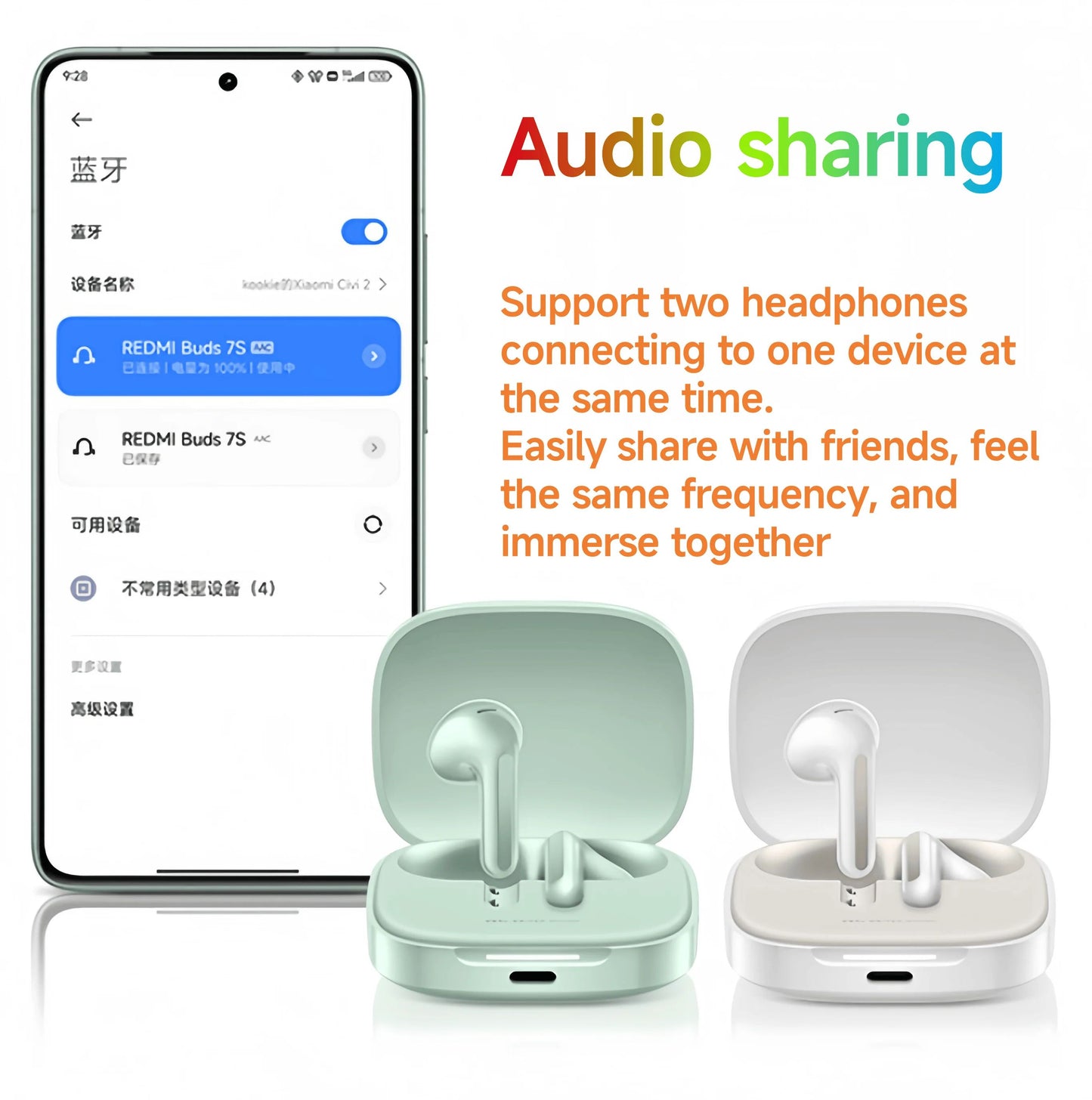 Xiaomi Redmi Buds 7S ANC Wireless Earbuds - view 5