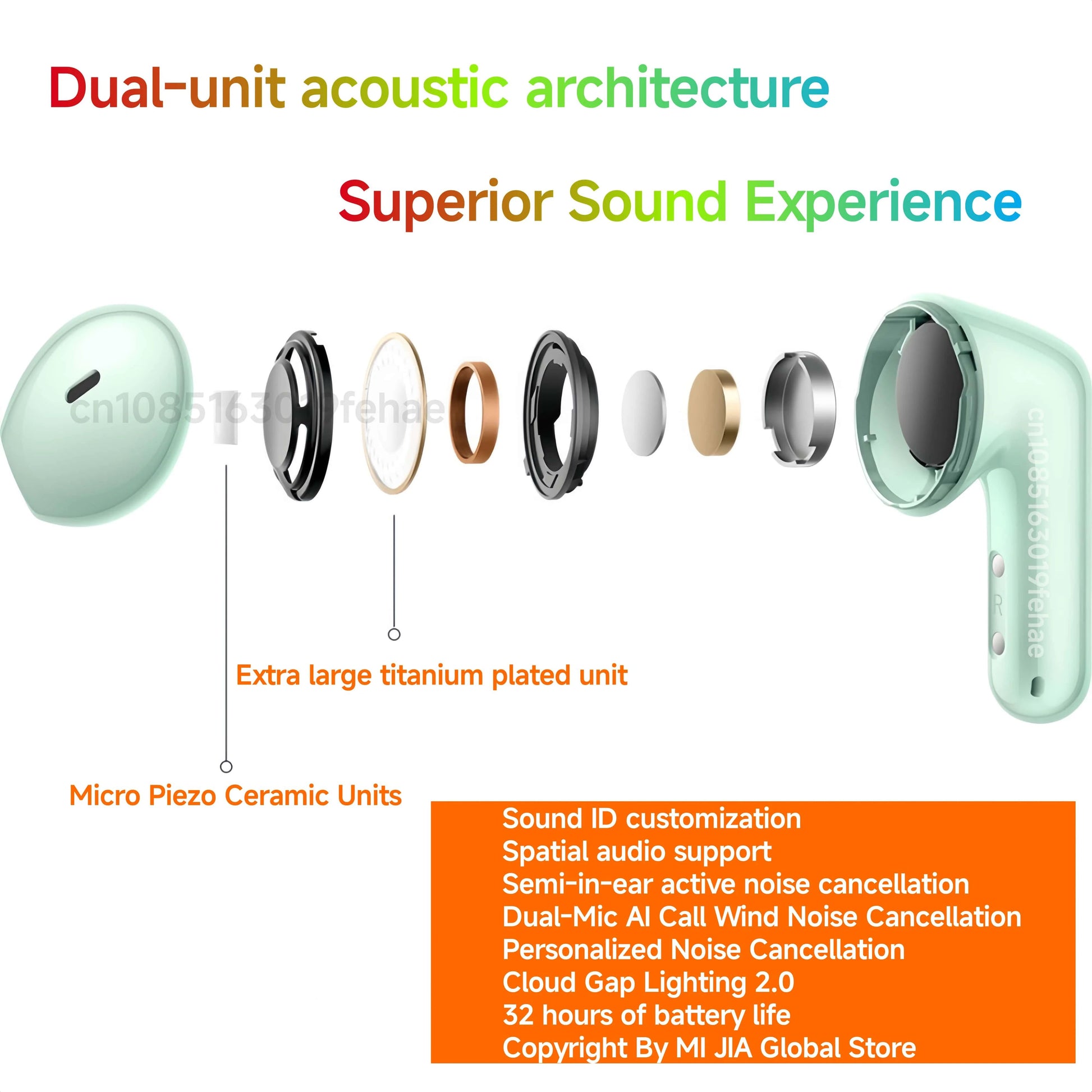 Xiaomi Redmi Buds 7S ANC Wireless Earbuds
