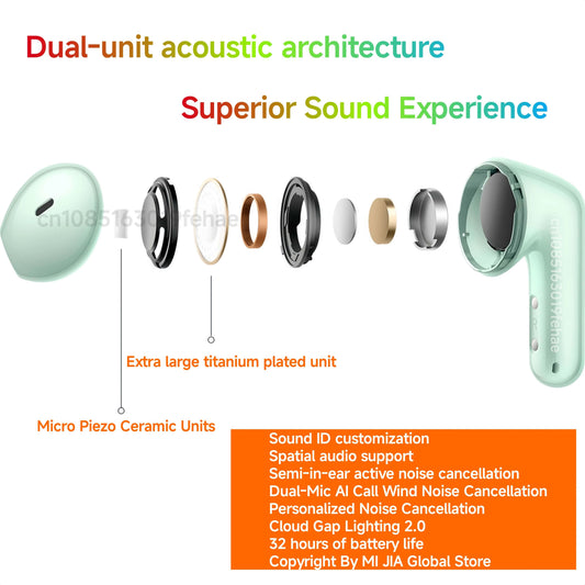 Xiaomi Redmi Buds 7S ANC Wireless Earbuds