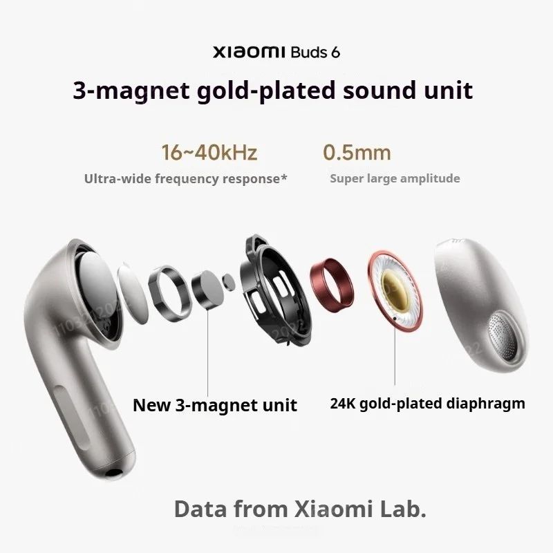Xiaomi Buds 6 Wireless Earbuds - view 4