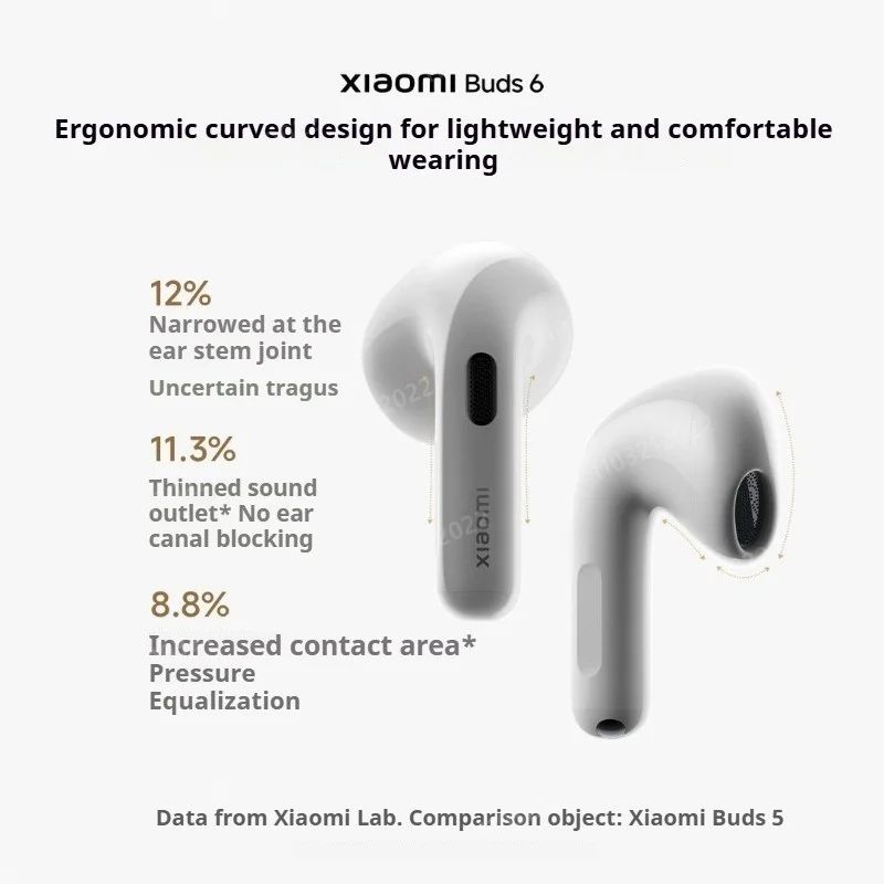 Xiaomi Buds 6 Wireless Earbuds - view 3