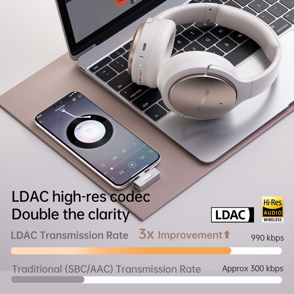 FiiO JN3 Bluetooth ANC Headphones