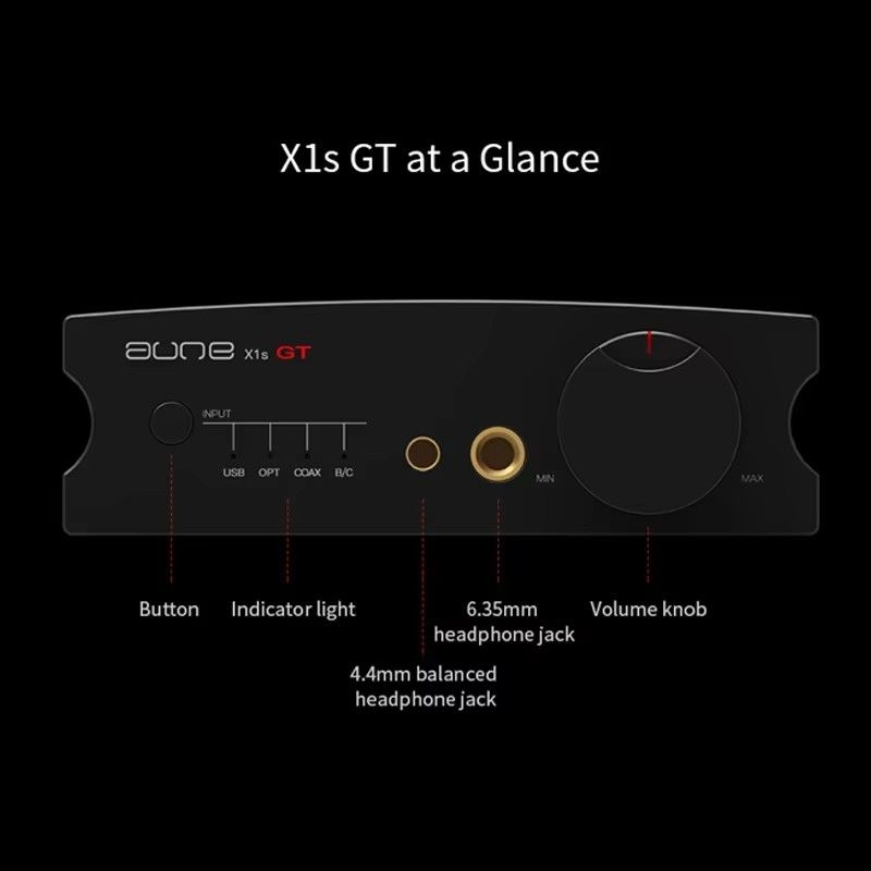 Aune X1S GT Desktop DAC/Amp