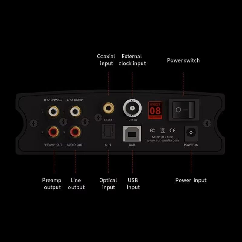 Aune X1S GT Desktop DAC/Amp