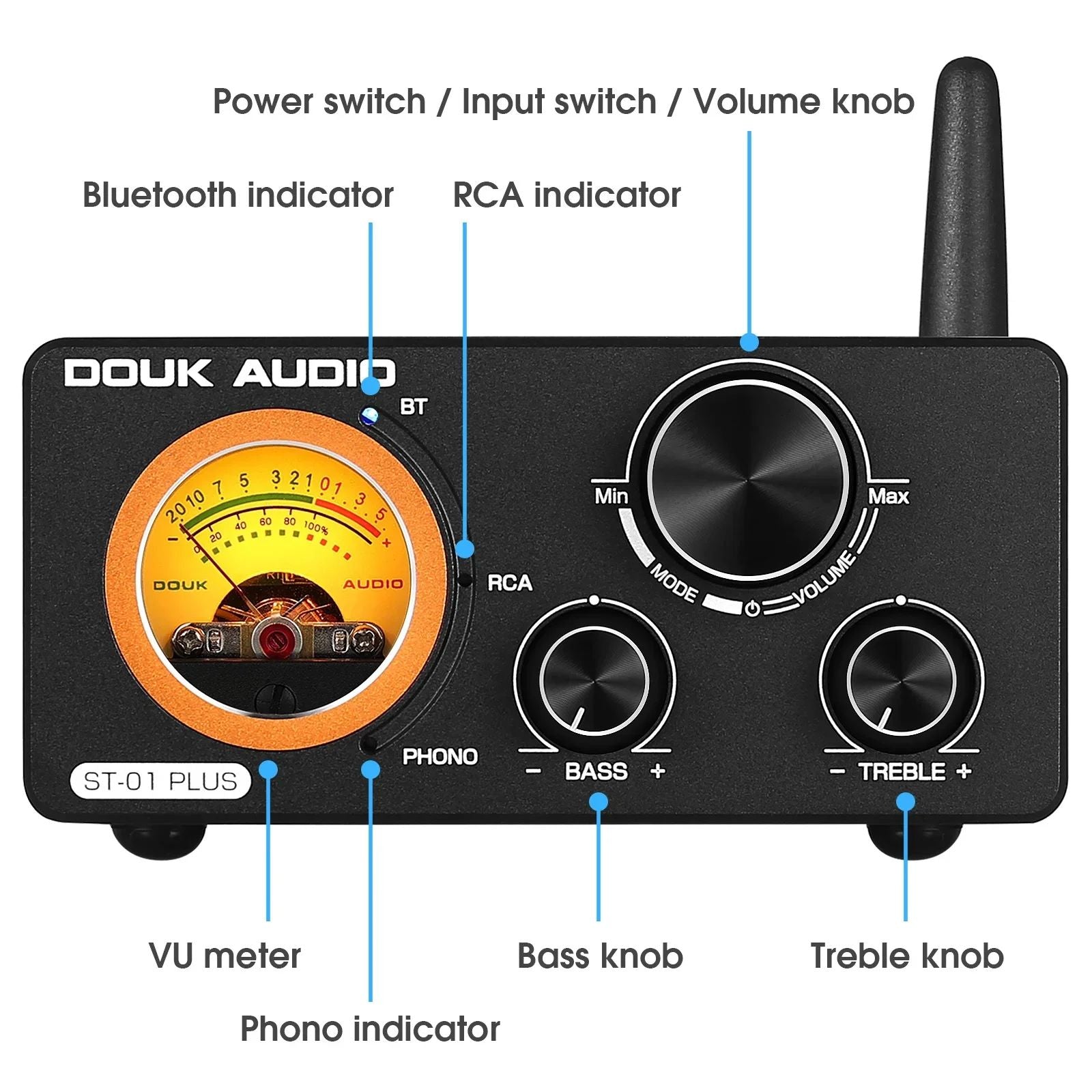 Douk Audio ST-01PLUS TPA3255 Amplifier