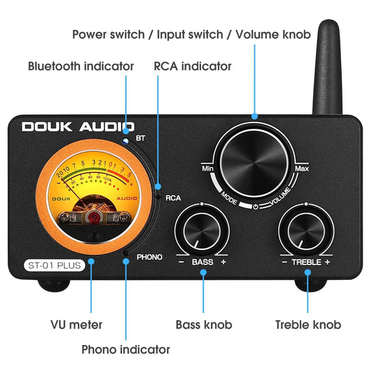 Douk Audio ST-01PLUS TPA3255 Amplifier