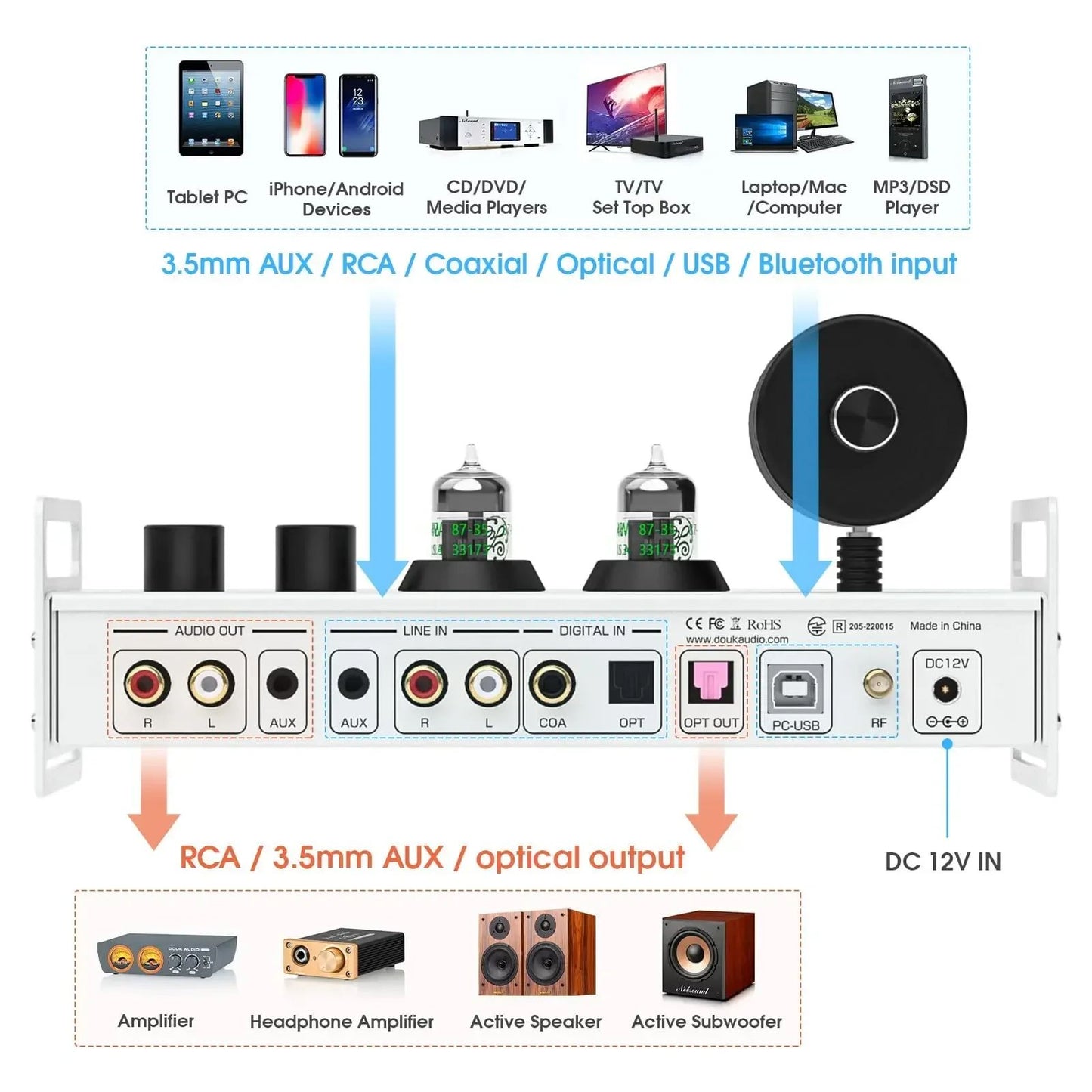 Douk Audio P1PLUS Tube Preamp USB DAC - view 2