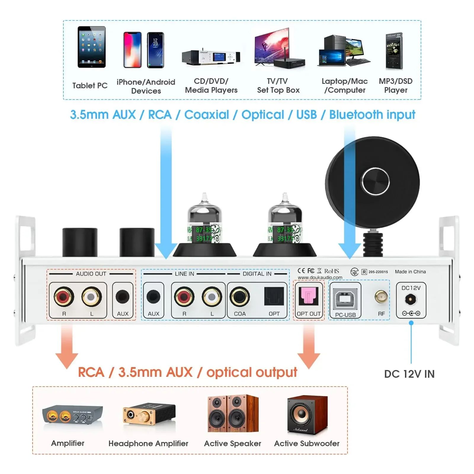 Douk Audio P1PLUS Tube Preamp USB DAC - view 2