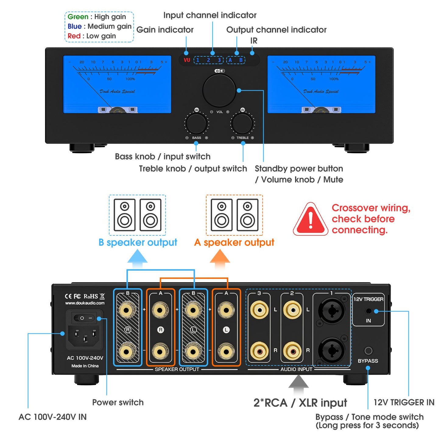 Douk Audio G7 TPA3255 Digital Power Amplifier
