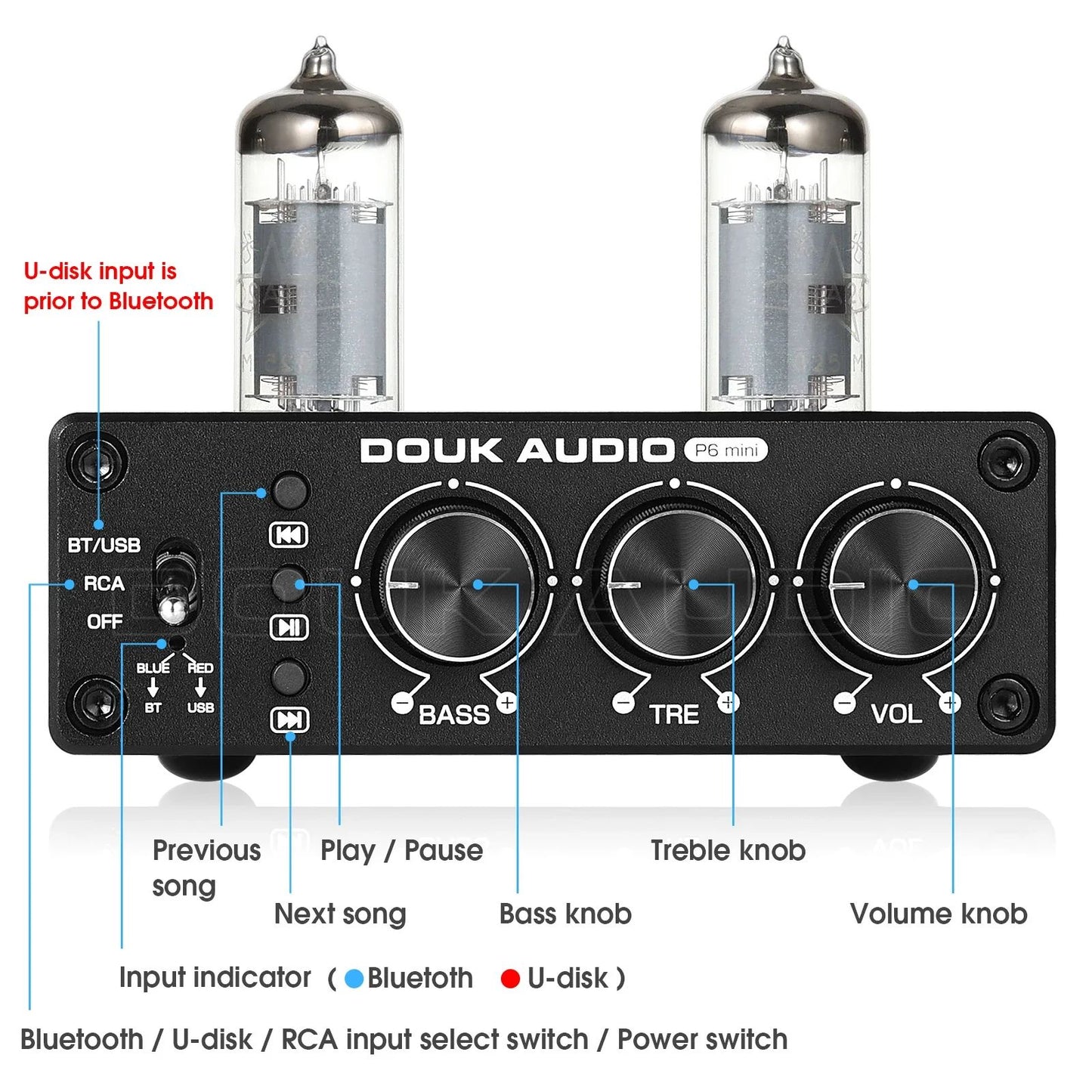 Douk Audio P6 MINI Tube Preamp