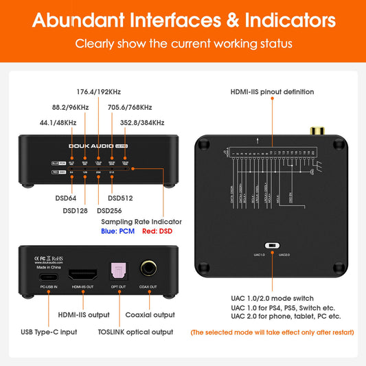 Douk Audio U2 PRO USB Digital Interface