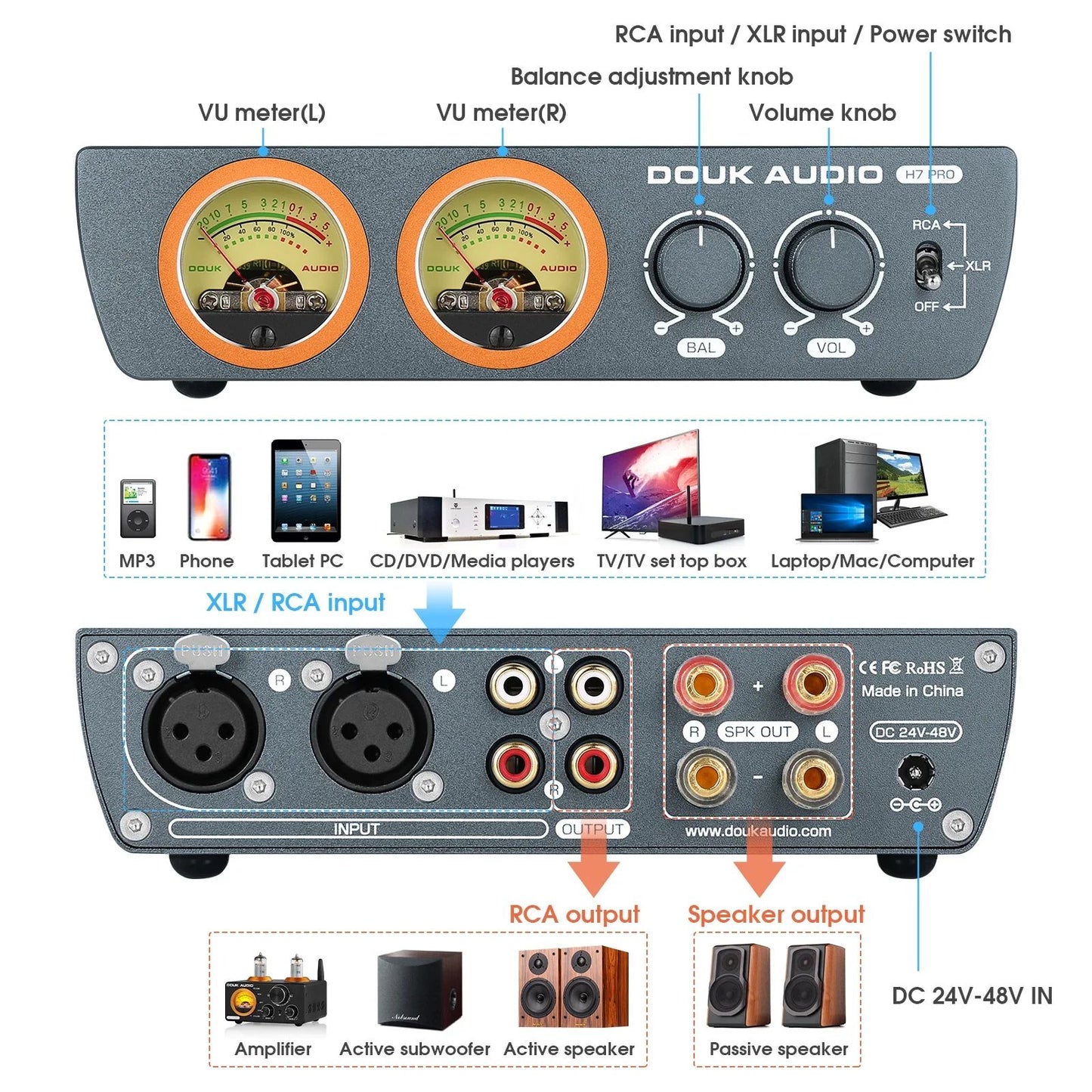 Douk Audio H7PRO TPA3255 Balanced Amp