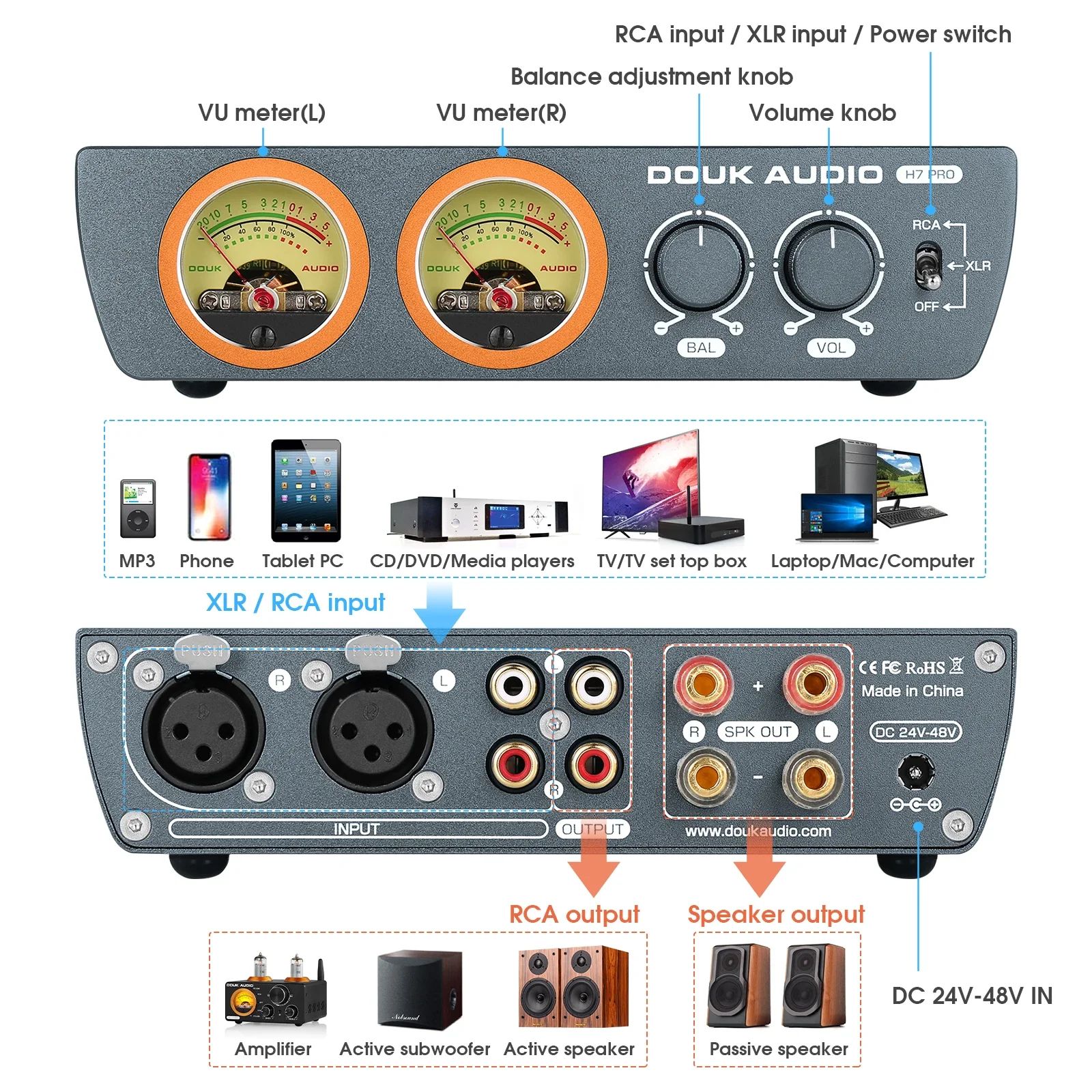 Douk Audio H7PRO TPA3255 Balanced Amp