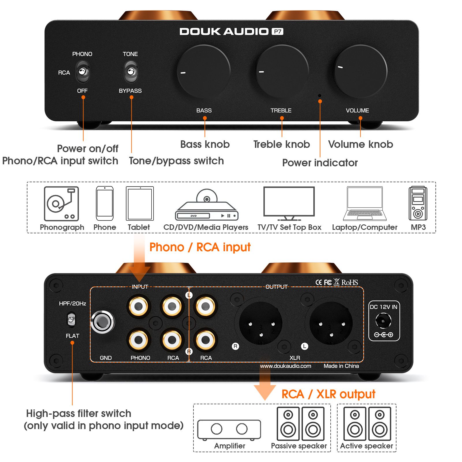 Douk Audio P7 Tube Phono Preamplifier
