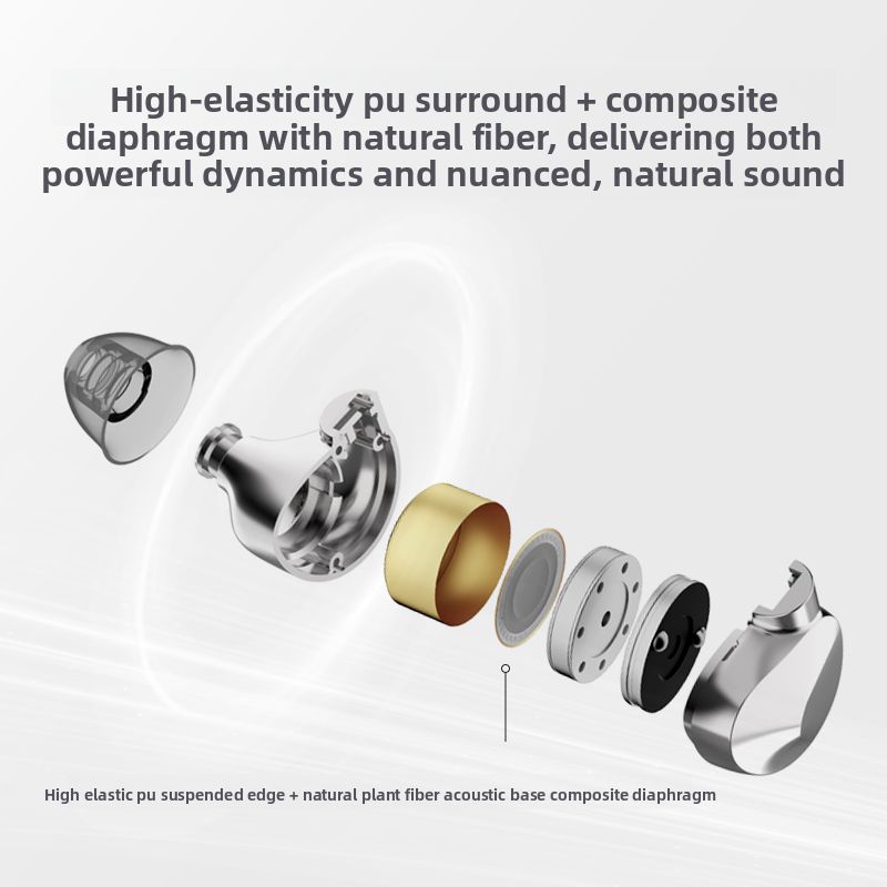 Questyle ZEN Wired HiFi Earbuds