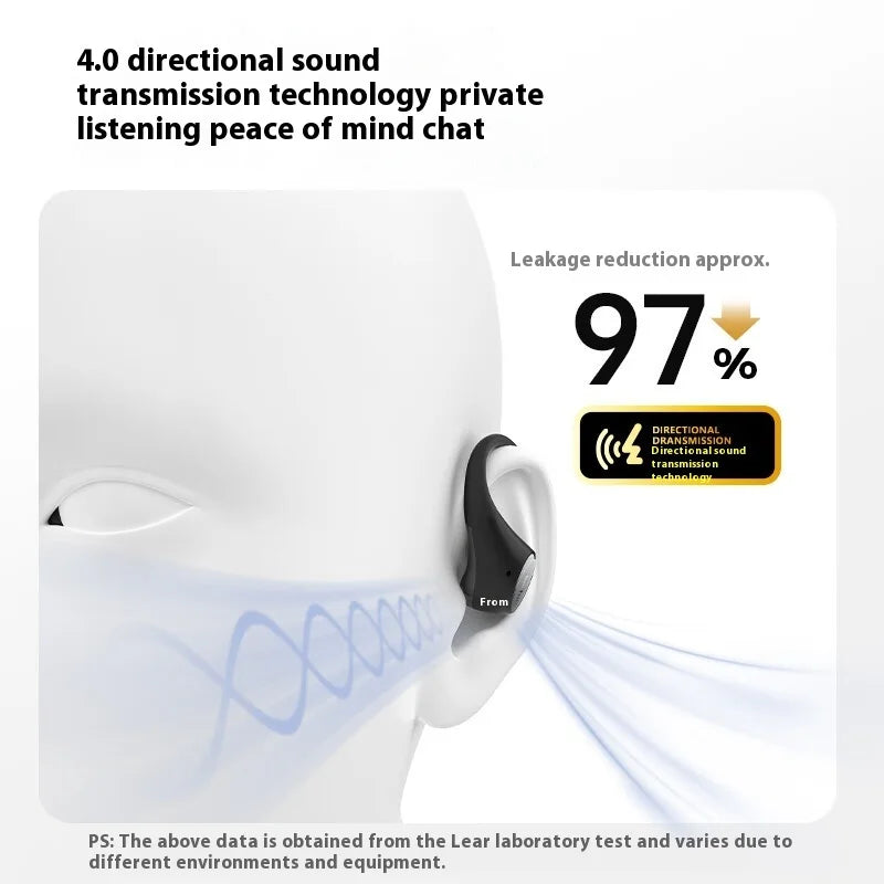 EarFun OpenJump Open-Ear Wireless Earbuds - view 4